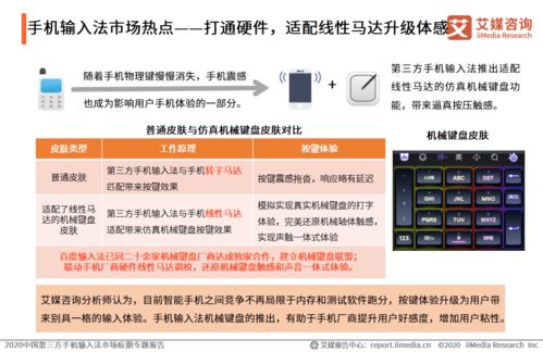 疫期需求激增，第三方手機輸入法市場迎變革——基于艾媒咨詢2020年中國市場專題報告的洞察