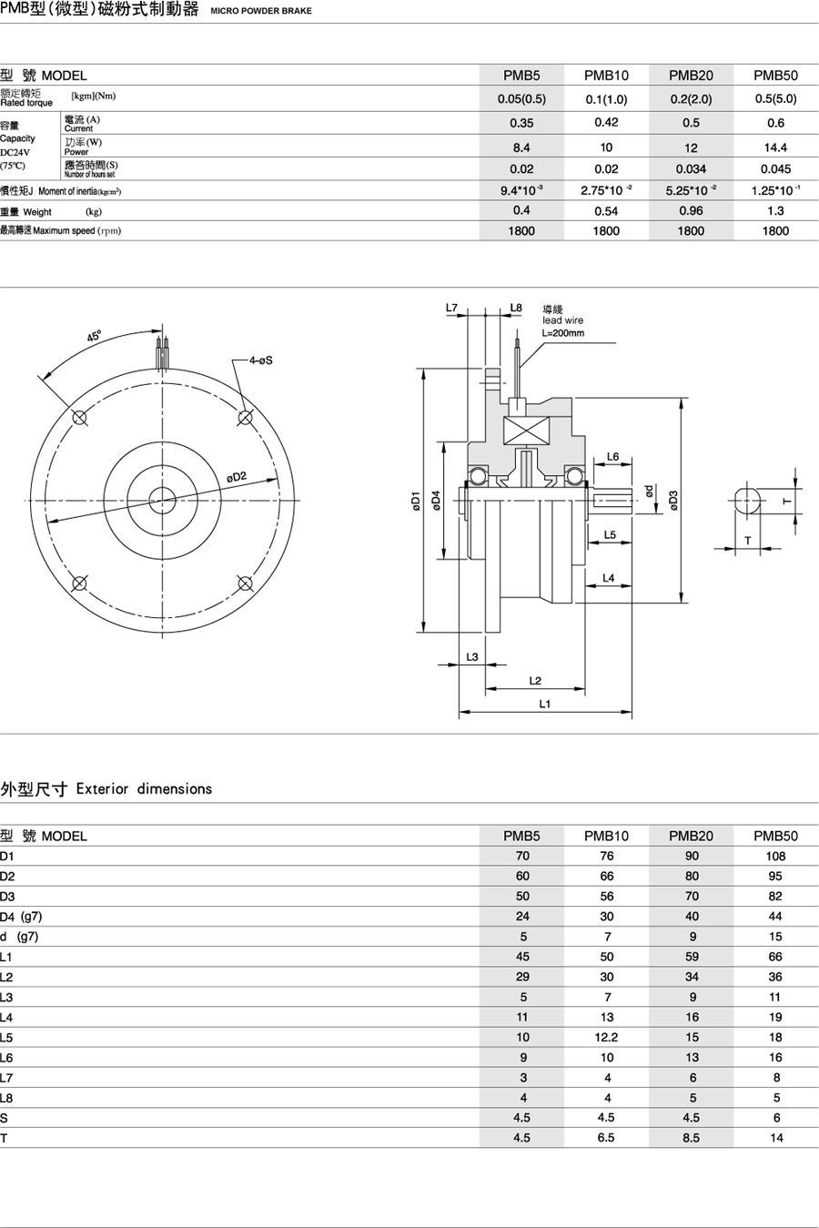 PMB型(微型)磁粉制動(dòng)器(圖1)