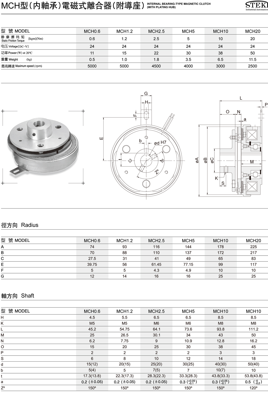 MCH型(內(nèi)軸承)電磁離合器(附導(dǎo)座)(圖1)