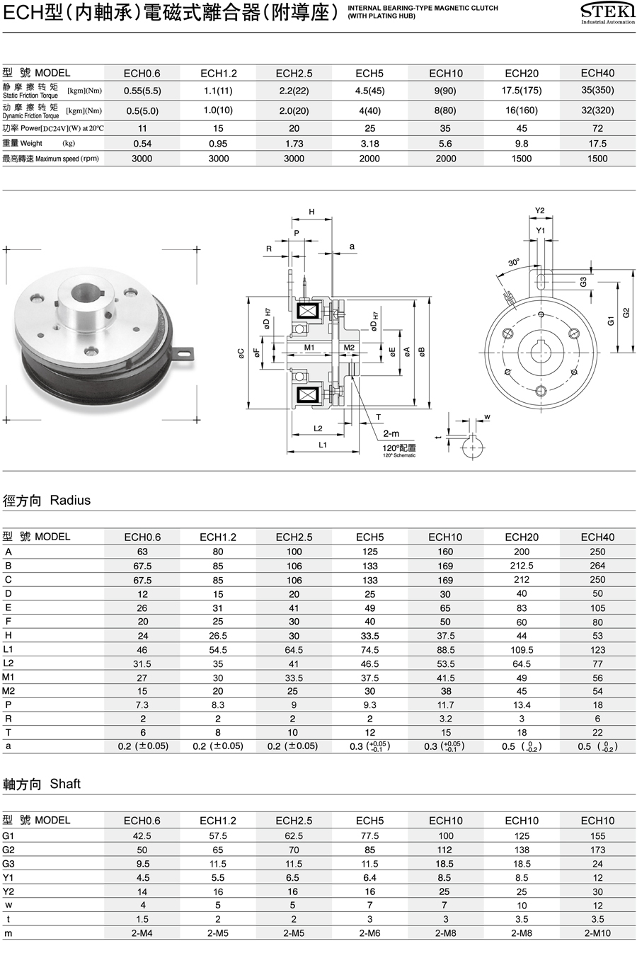 ECH型(內(nèi)軸承)電磁離合器(附導(dǎo)座)(圖1)