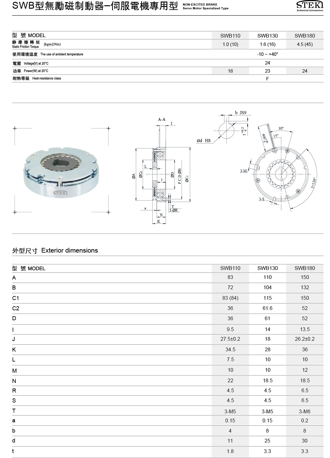 SWB型無勵(lì)磁制動(dòng)器（伺服電機(jī)專用型）(圖1)